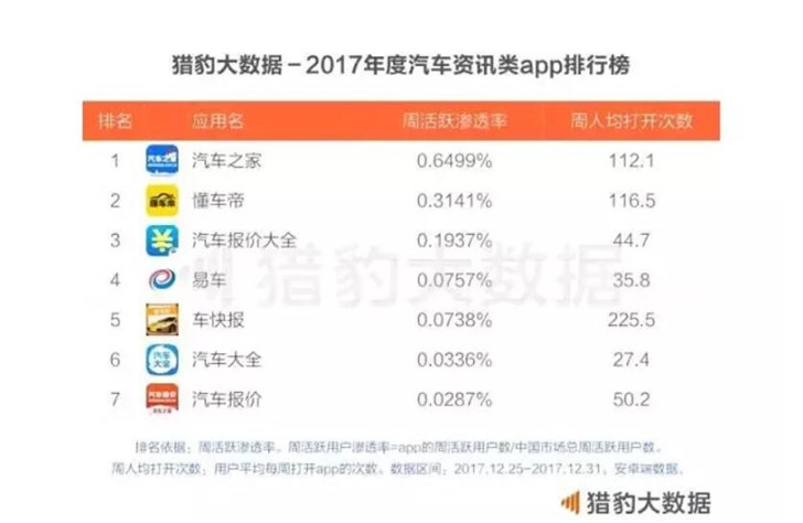 放棄悟空問答，今日頭條的第一次戰(zhàn)略性撤退