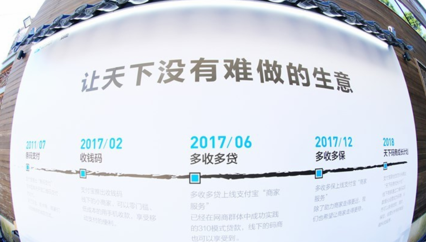 支付寶碼商大會：AI、區(qū)塊鏈暖科技齊上陣，收錢碼能貸款有保險