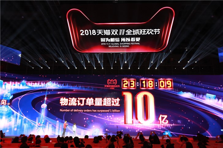 十年天貓雙11完美收官，成交額2135億！