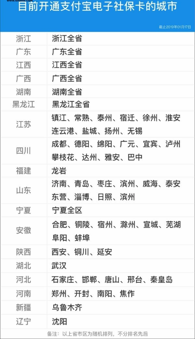 電子社?？▉砹?！全國超140城市可在支付寶“刷臉”領(lǐng)取