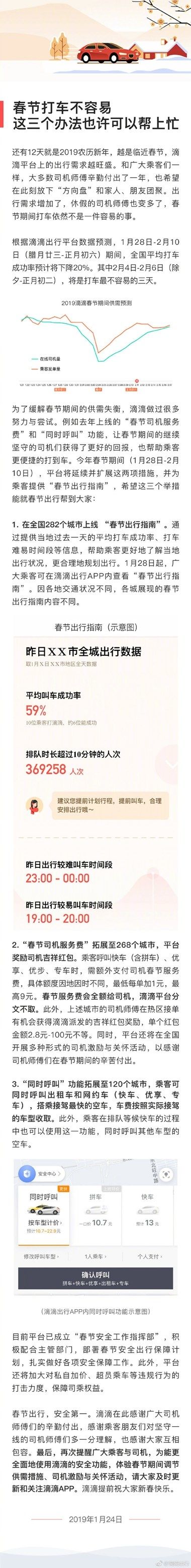 滴滴：乘客春節(jié)叫車需額外支付服務(wù)費(fèi)，最多9元